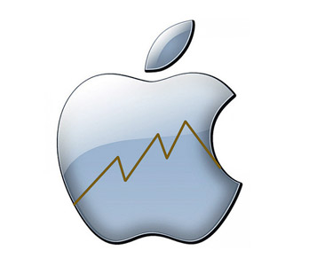 Apple K.-O. en bourse