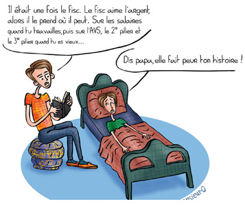 Quand le fisc se rattrape 