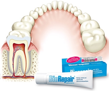 Dentifrice nouvelle génération: de la poudre aux yeux