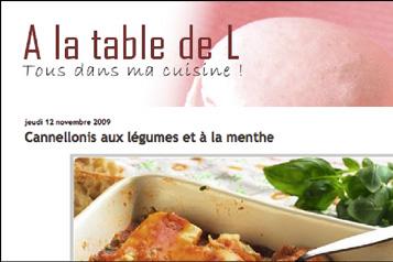  B(log) comme bon