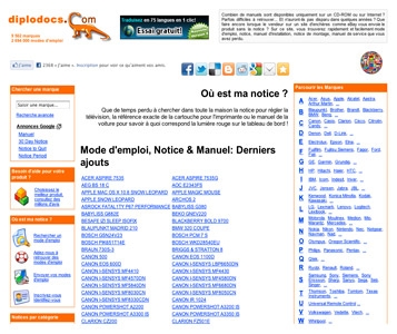 Trouver un mode d'emploi