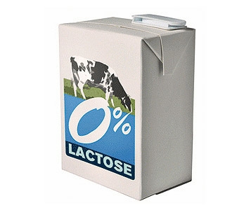 Produits chers et inutiles