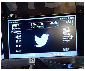 Twitter s'entoure d'une bulle