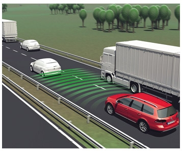 Dispositifs anticollision: le choc est dans le prix