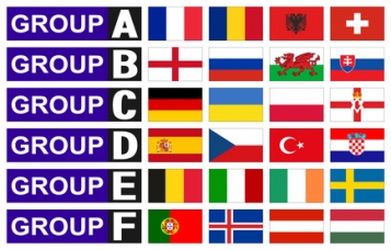 Dernière chance pour aller à l’Euro 2016!