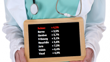 Assurance maladie 2017: et une hausse de plus!