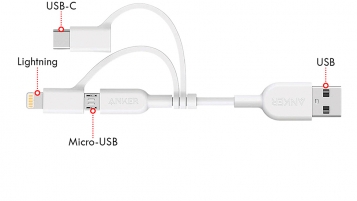 Ne jetez pas vos anciens chargeurs