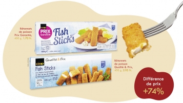 Même contenu, prix différent