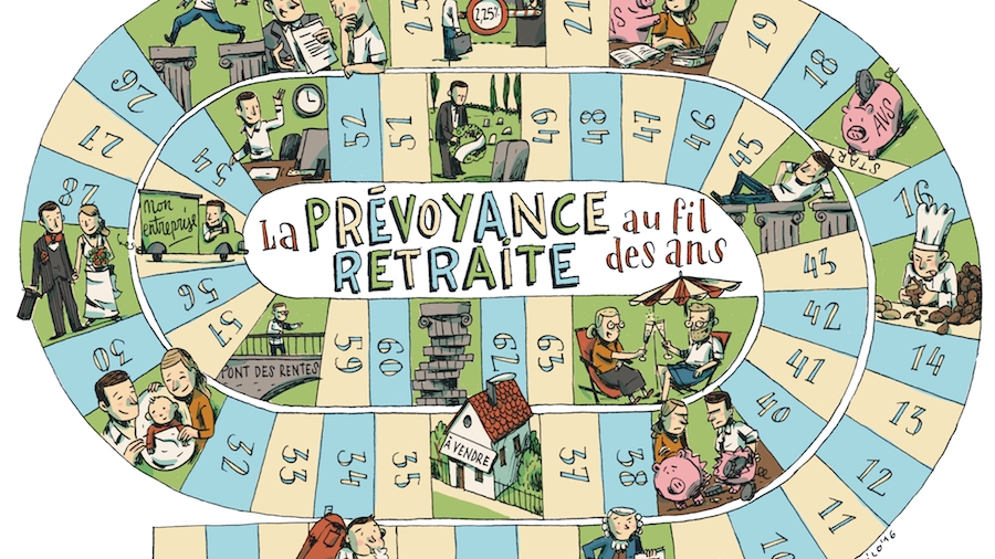 Le jeu de l’oie de la prévoyance