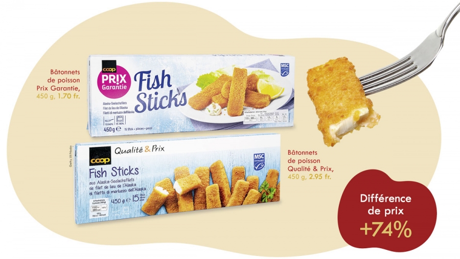 Même contenu, prix différent