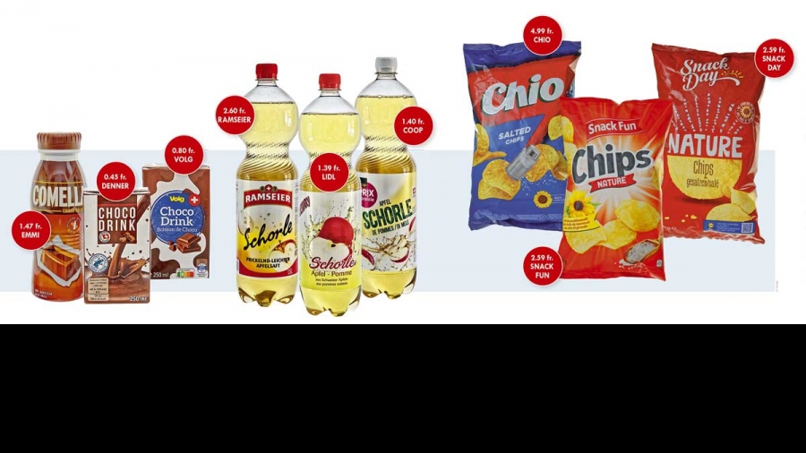 Même contenu, prix différents